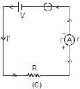 Electrical Energy & Power - Notes | Study Physics Class 12 - NEET